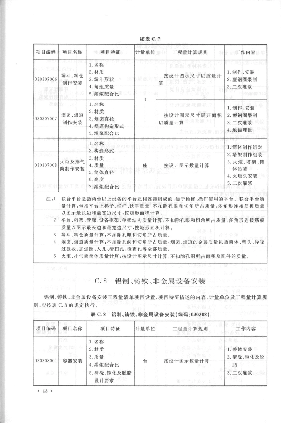GB50856-2013通用安装工程工程量计算规范_61-90.pdf_第1页