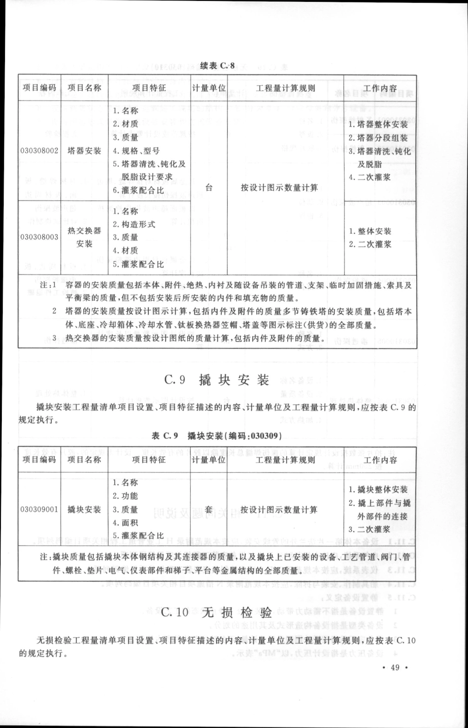 GB50856-2013通用安装工程工程量计算规范_61-90.pdf_第2页