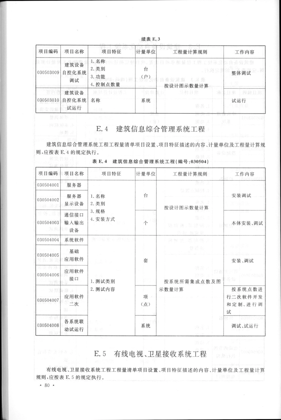 GB50856-2013通用安装工程工程量计算规范_91-120.pdf_第3页