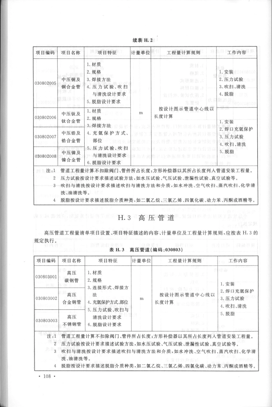 GB50856-2013通用安装工程工程量计算规范_121-150.pdf_第1页