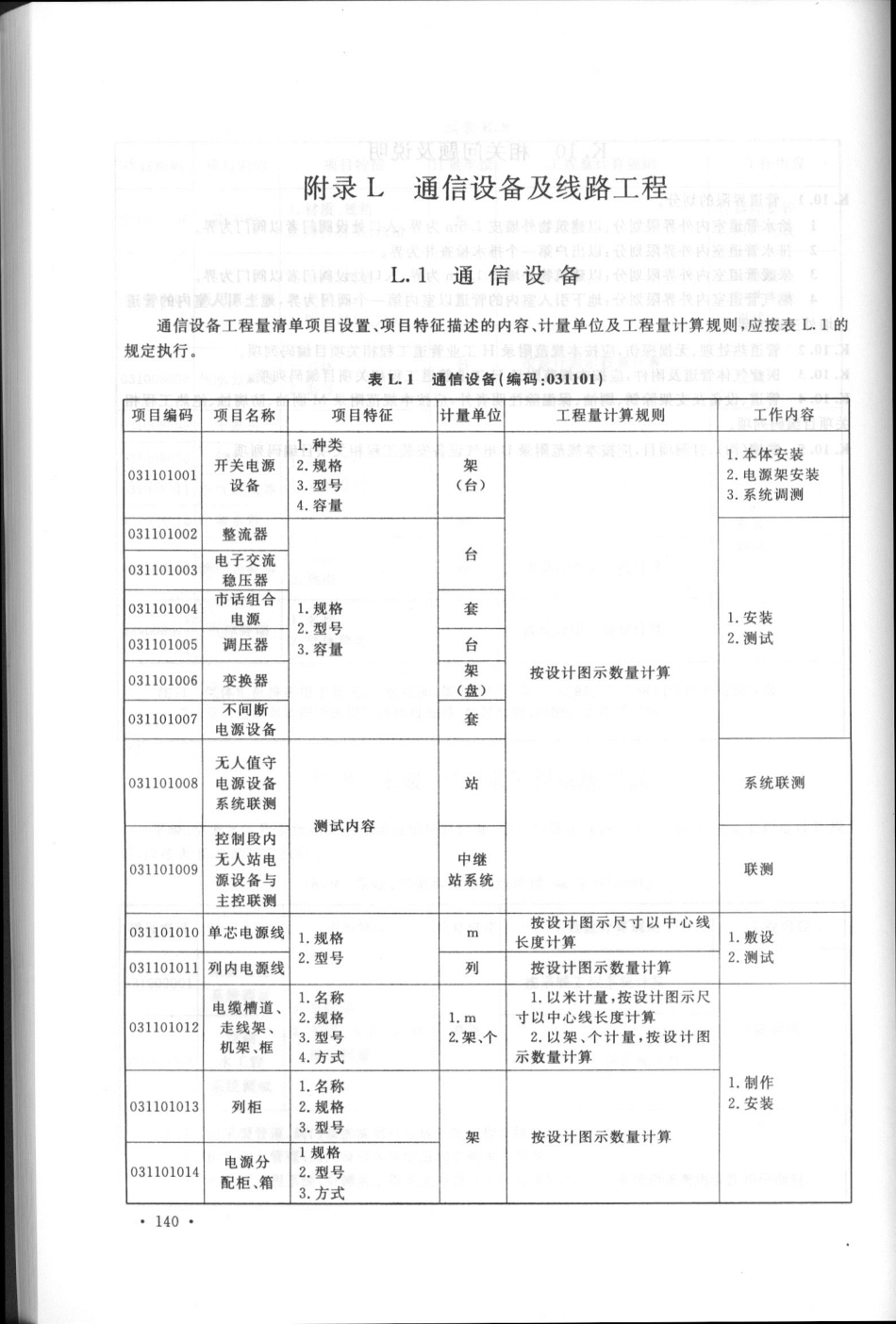 GB50856-2013通用安装工程工程量计算规范_151-180.pdf_第3页