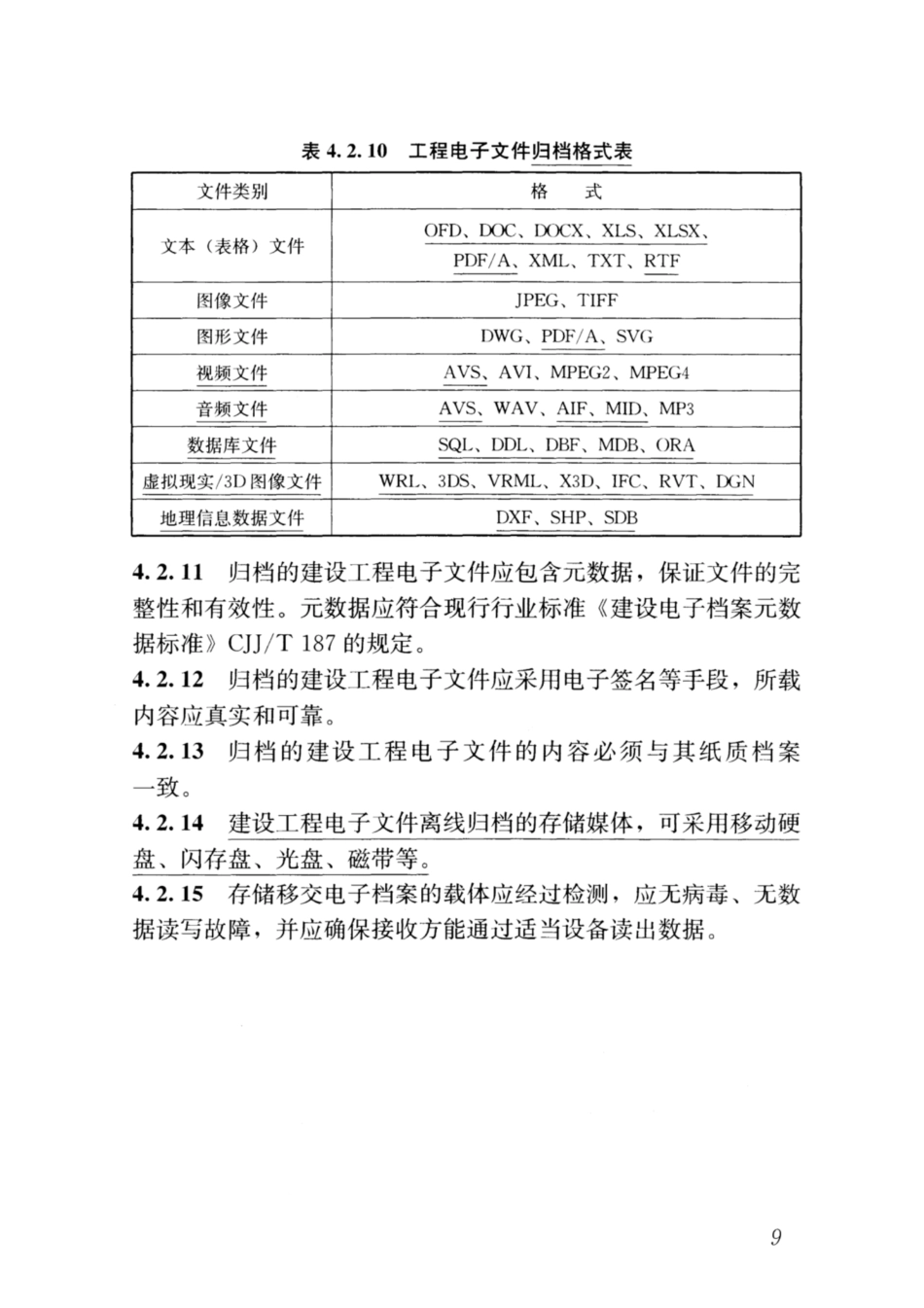 GBT 50328-2014(2019年版) 建设工程文件归档规范_16-30.pdf_第2页