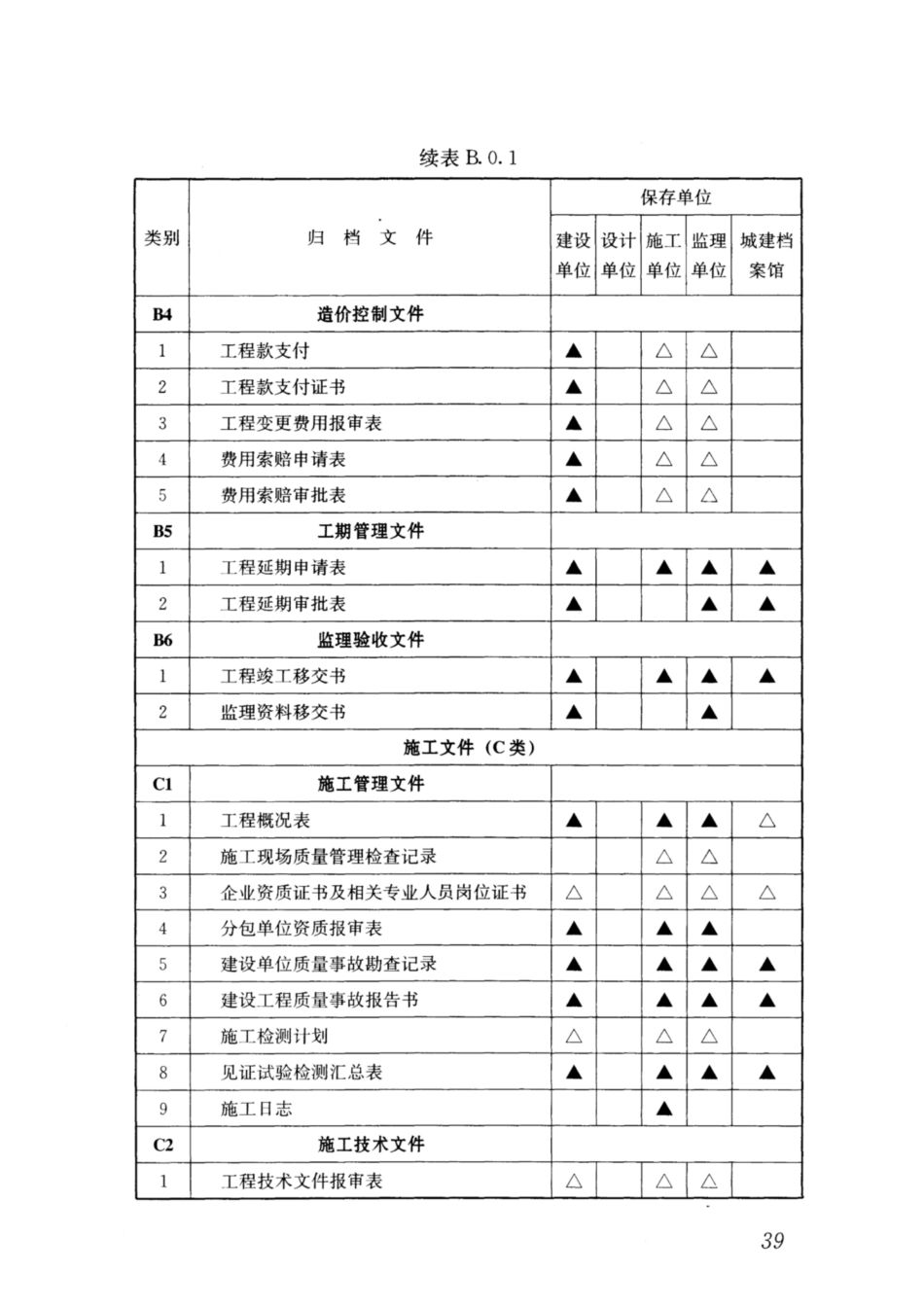 GBT 50328-2014(2019年版) 建设工程文件归档规范_46-60.pdf_第2页