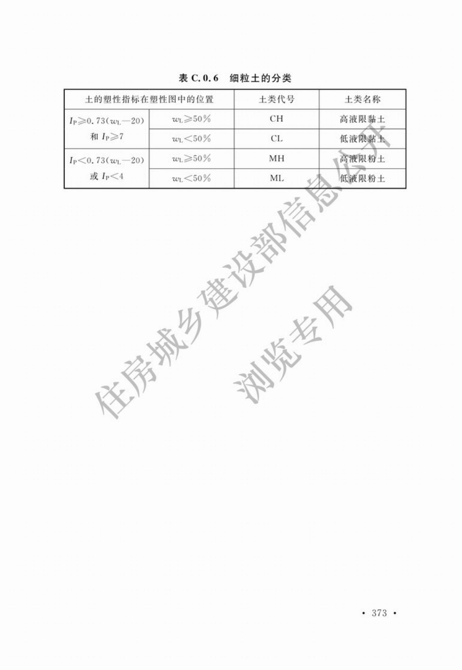 GBT_50123-2019_土工试验方法标准_无条文说明_401-450.pdf_第1页