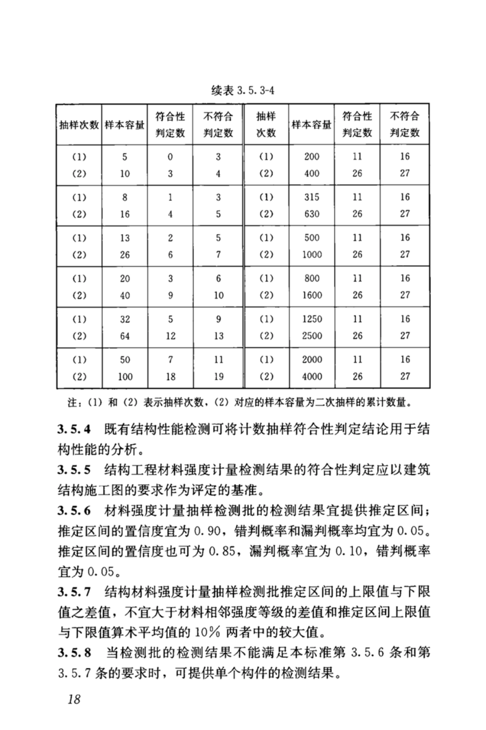GBT_50344-2019_建筑结构检测技术标准_31-60.pdf_第1页