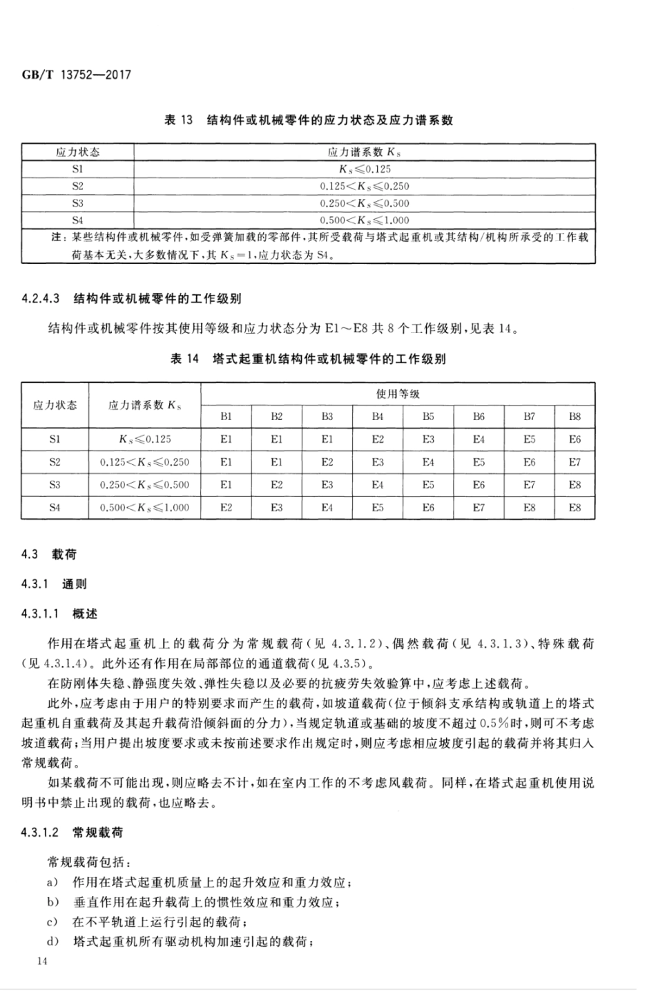 GBT13752-2017 塔式起重机设计规范_21-40.pdf_第1页