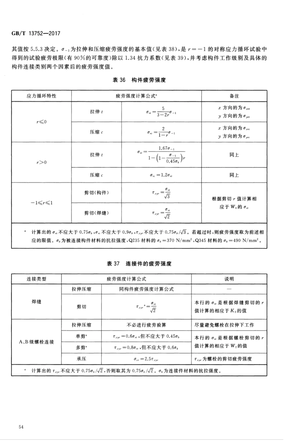 GBT13752-2017 塔式起重机设计规范_61-80.pdf_第1页