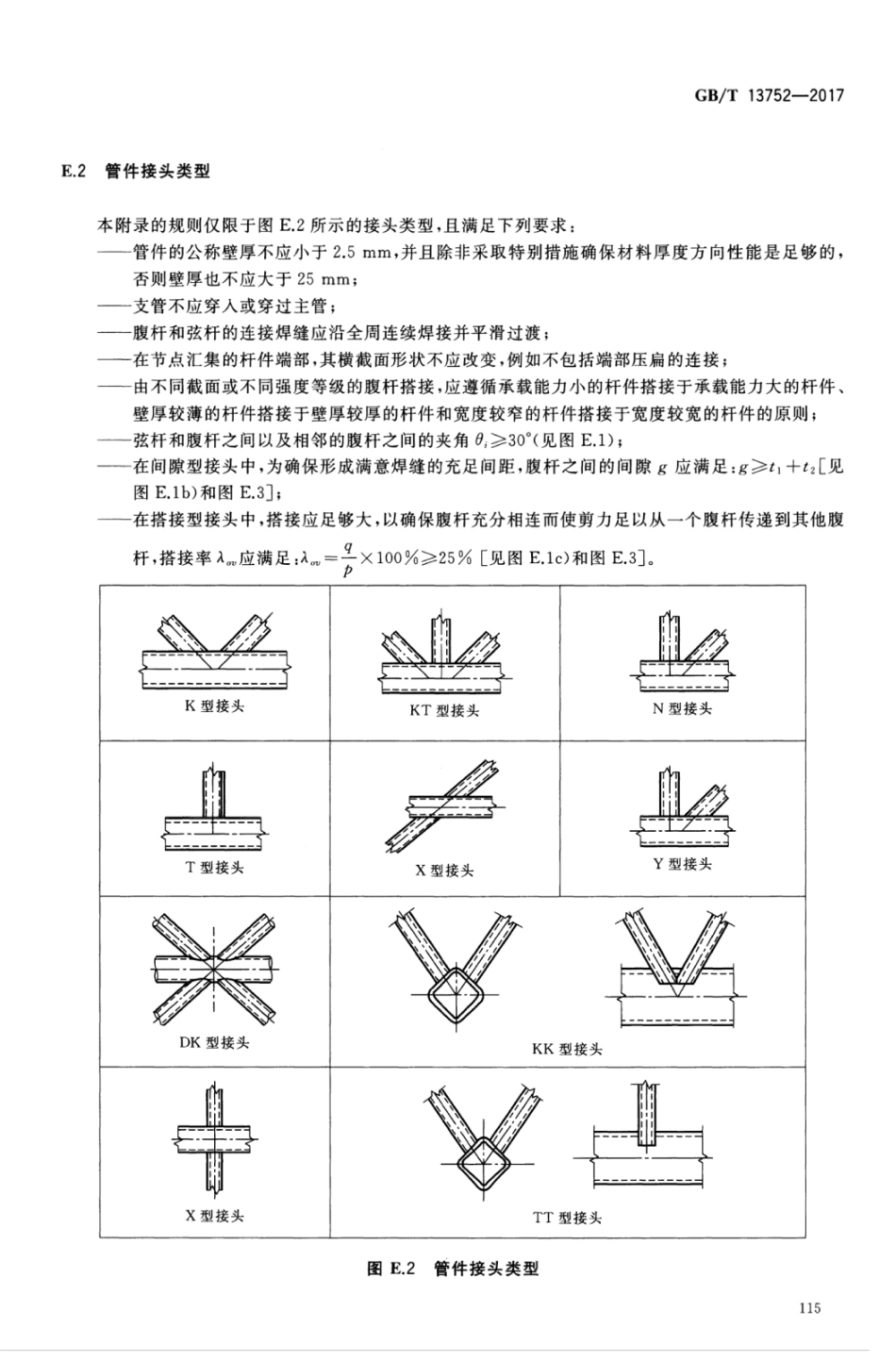 GBT13752-2017 塔式起重机设计规范_121-140.pdf_第2页