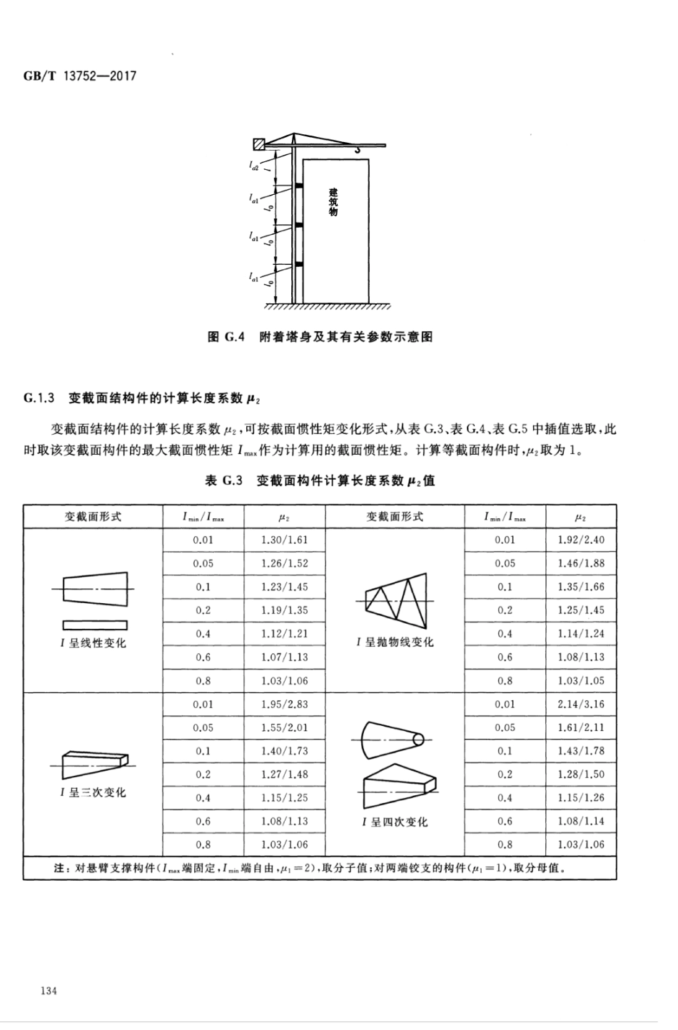 GBT13752-2017 塔式起重机设计规范_141-160.pdf_第1页