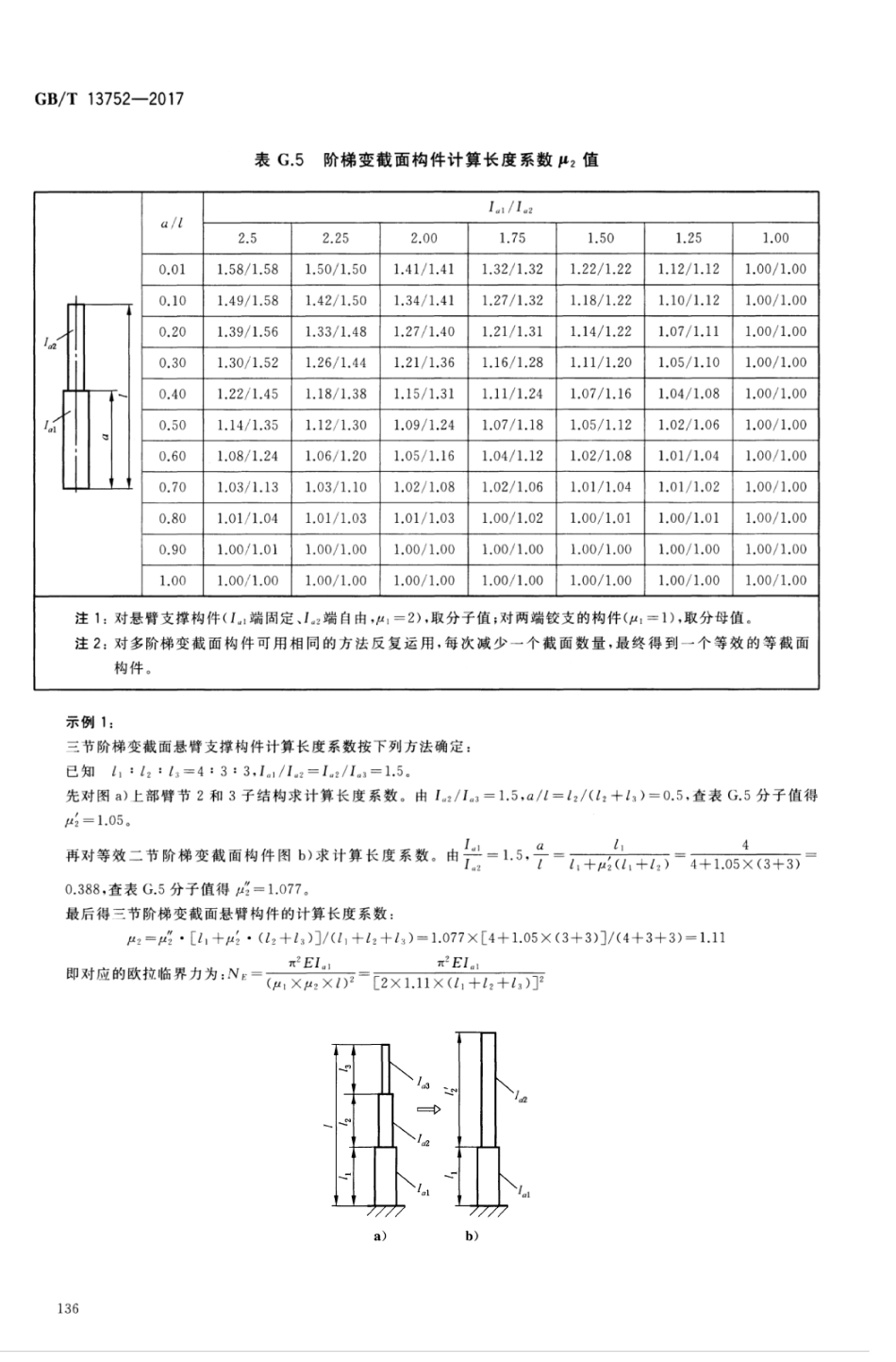 GBT13752-2017 塔式起重机设计规范_141-160.pdf_第3页