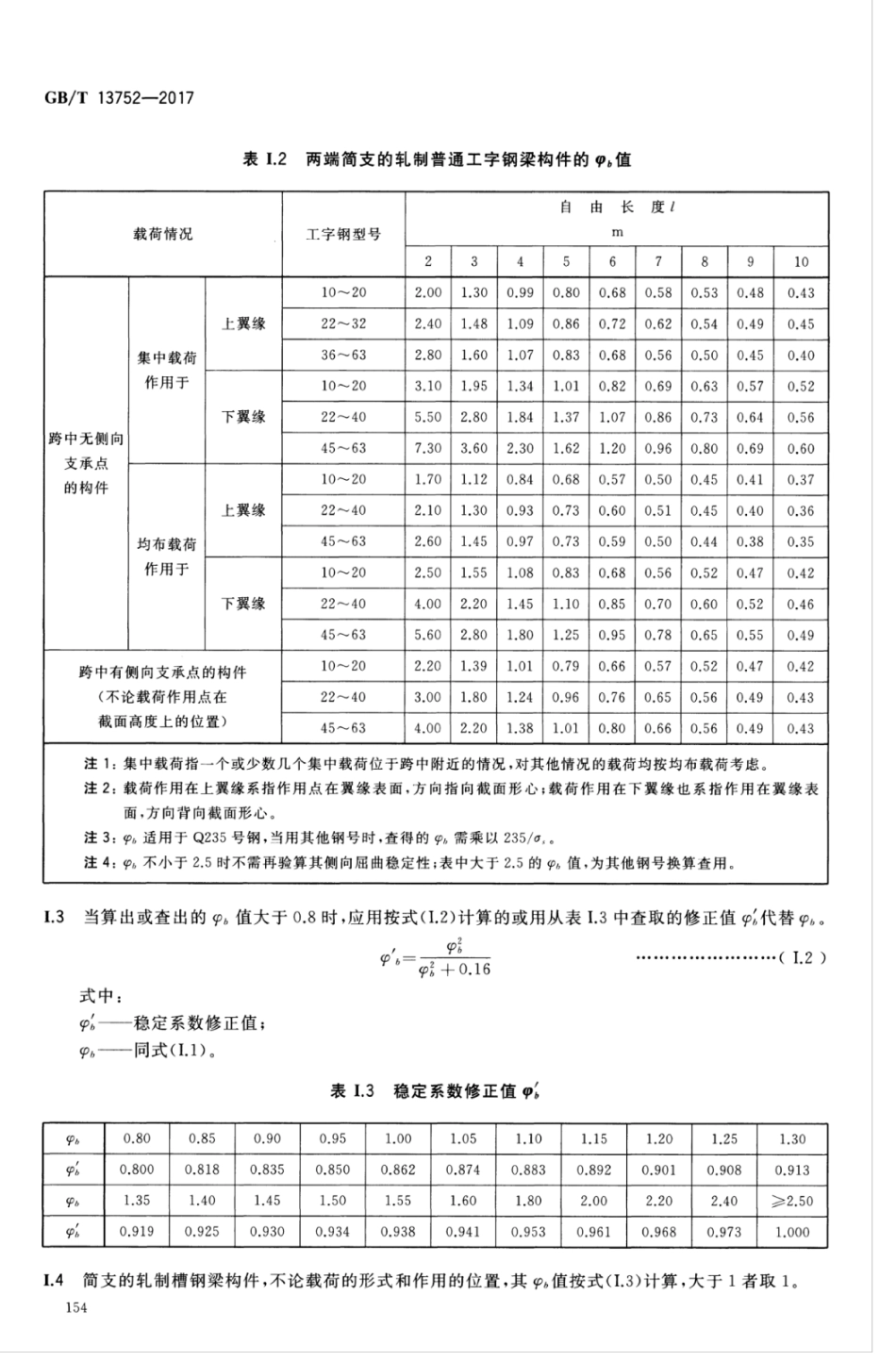 GBT13752-2017 塔式起重机设计规范_161-180.pdf_第1页