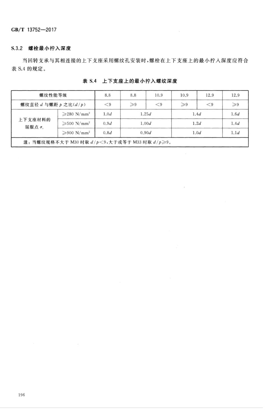 GBT13752-2017 塔式起重机设计规范_201-220.pdf_第3页
