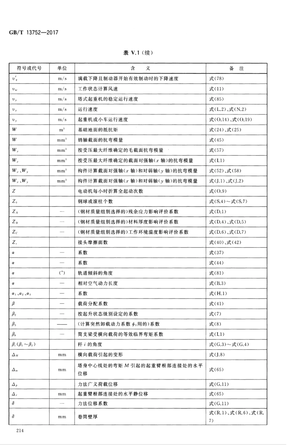 GBT13752-2017 塔式起重机设计规范_221-227.pdf_第1页