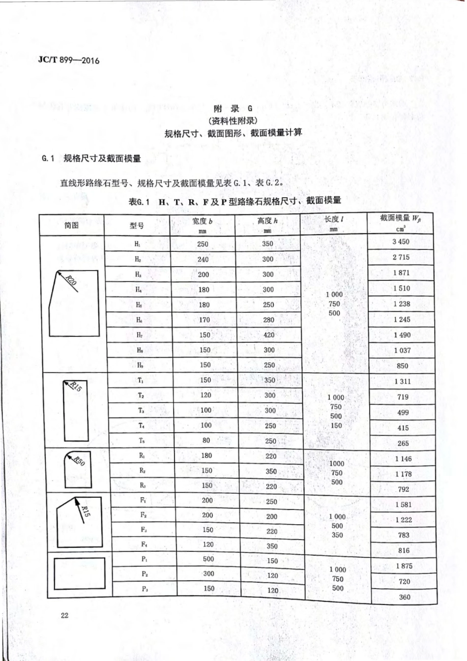 JCT899-2016 混凝土路缘石_25-32.pdf_第1页