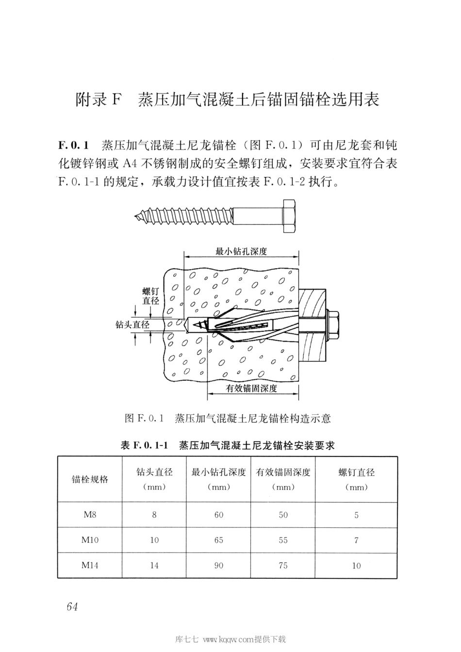 JGJT17-2020蒸压加气混凝土制品应用技术标准_71-105.pdf_第3页