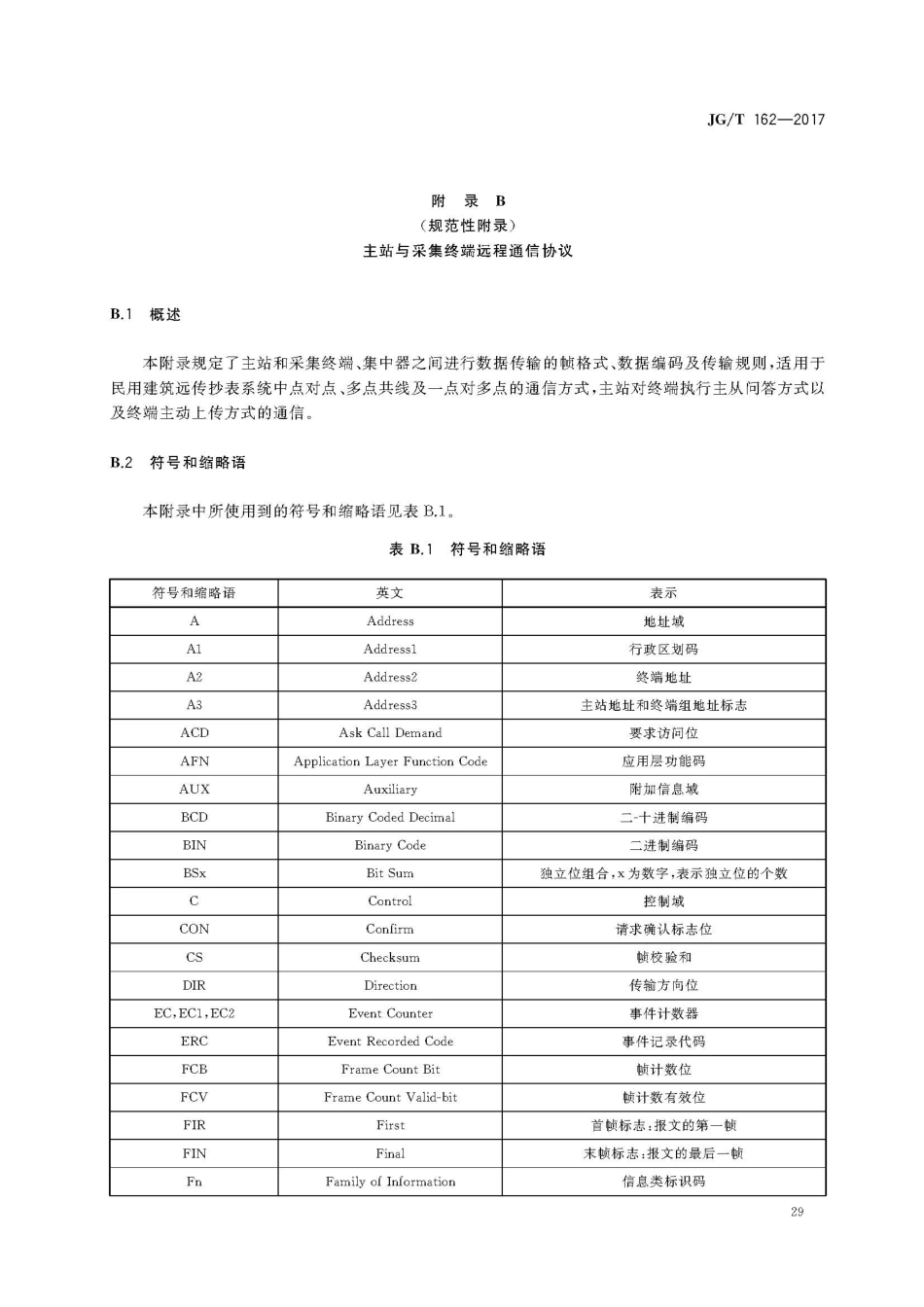 JGT162-2017 民用建筑远传抄表系统_31-60.pdf_第3页