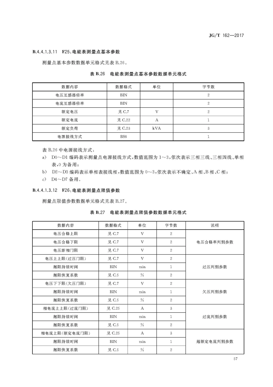 JGT162-2017 民用建筑远传抄表系统_61-90.pdf_第1页