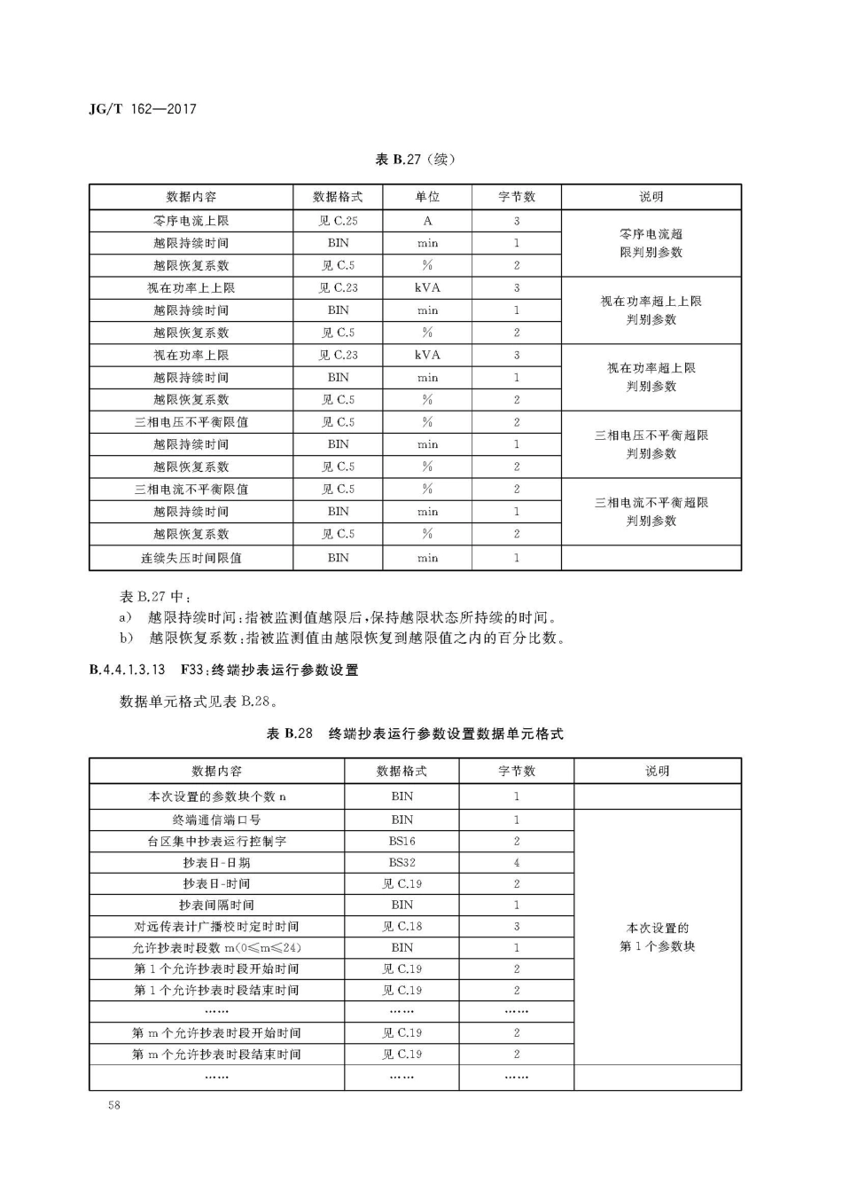 JGT162-2017 民用建筑远传抄表系统_61-90.pdf_第2页