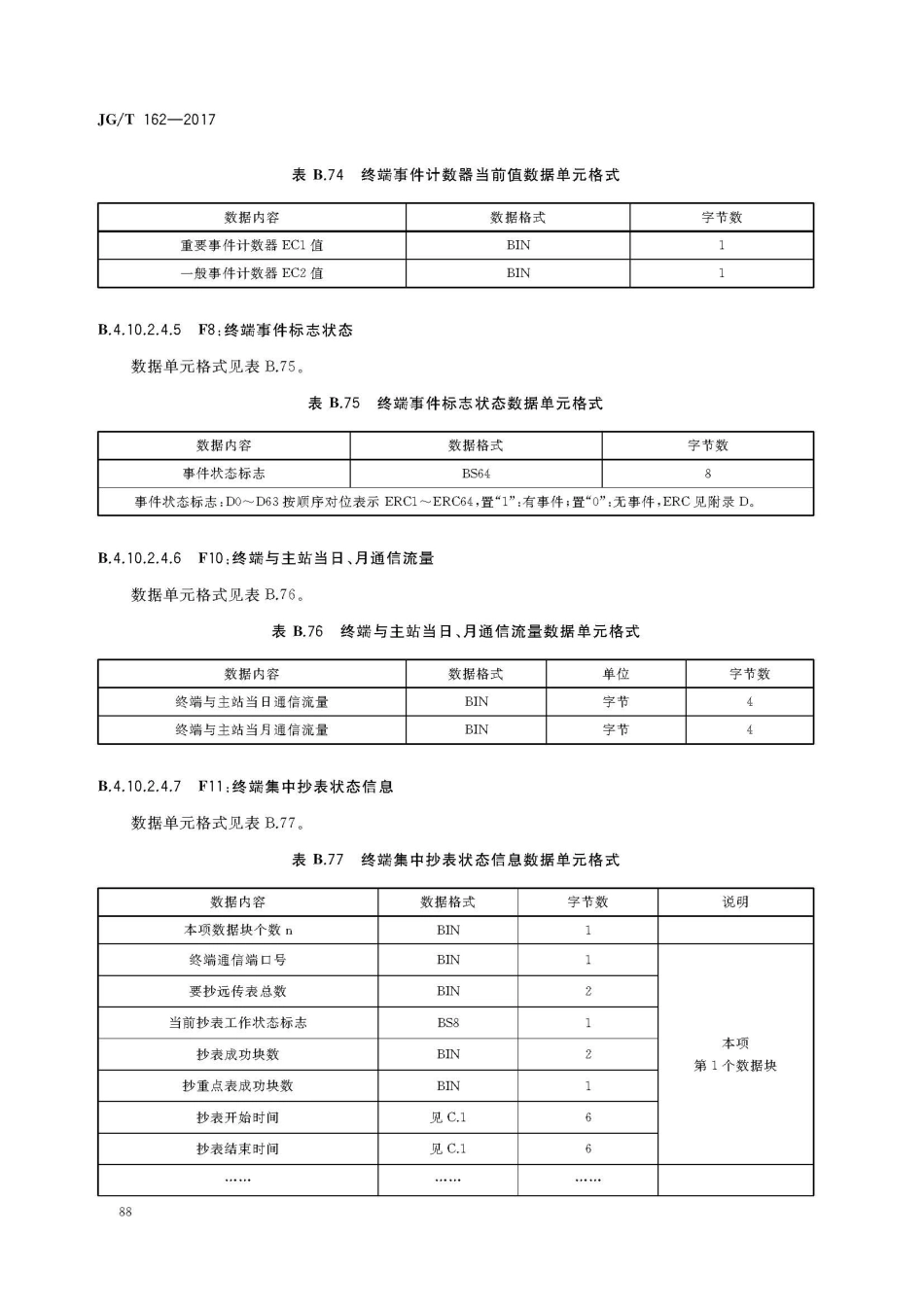 JGT162-2017 民用建筑远传抄表系统_91-120.pdf_第2页