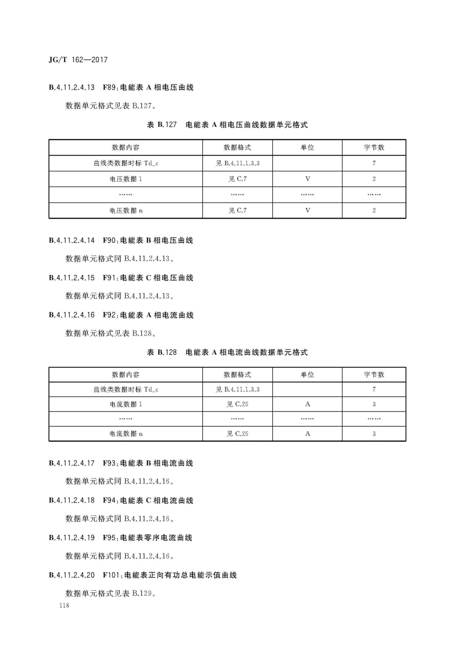 JGT162-2017 民用建筑远传抄表系统_121-150.pdf_第2页