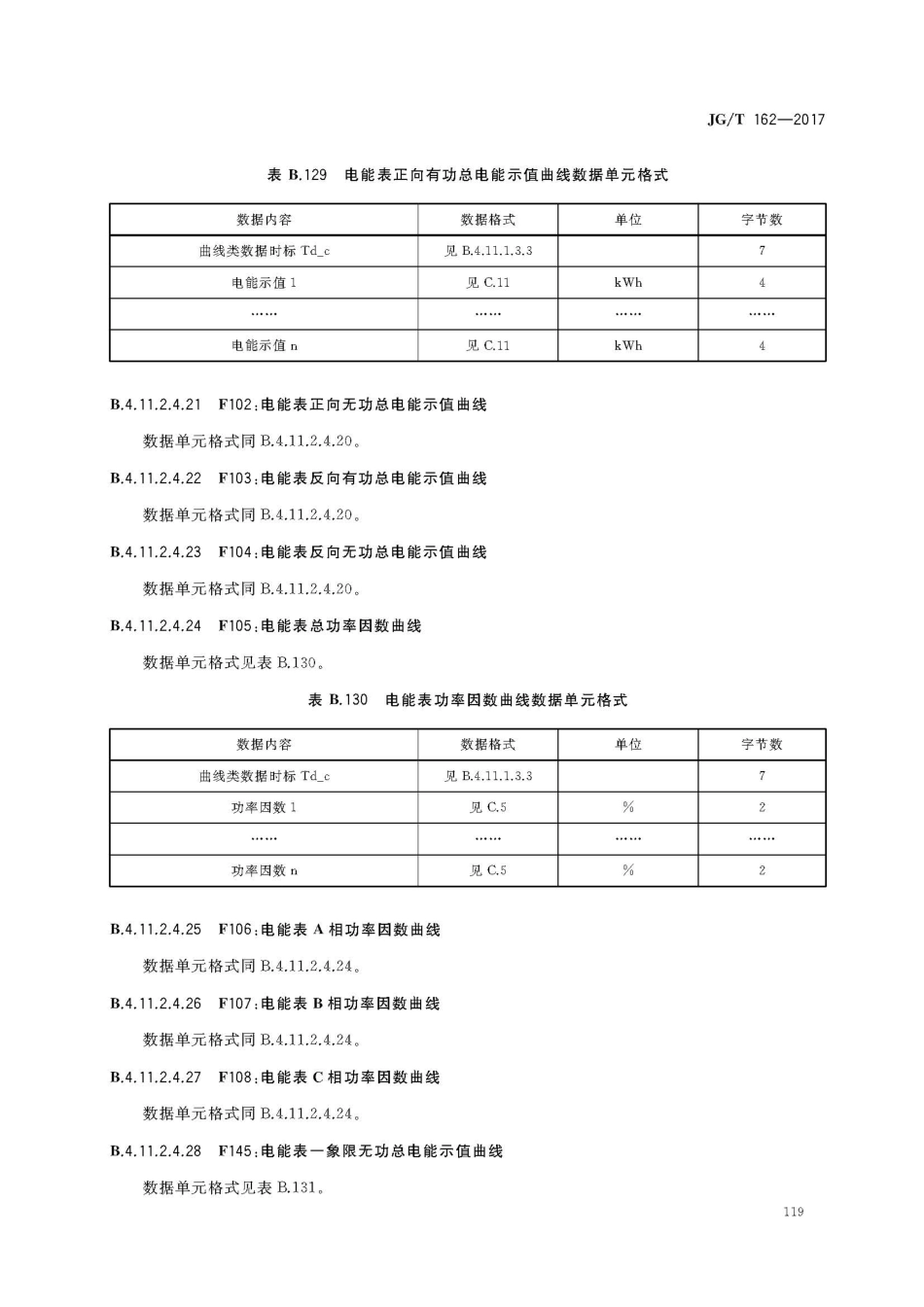 JGT162-2017 民用建筑远传抄表系统_121-150.pdf_第3页