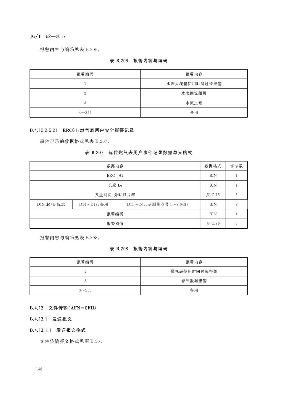 JGT162-2017 民用建筑远传抄表系统_151-180.pdf_第2页