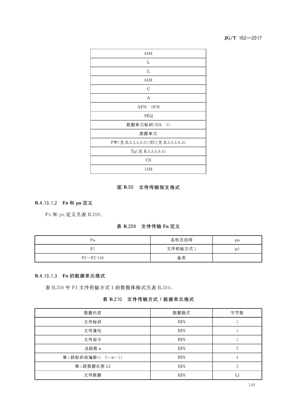 JGT162-2017 民用建筑远传抄表系统_151-180.pdf_第3页