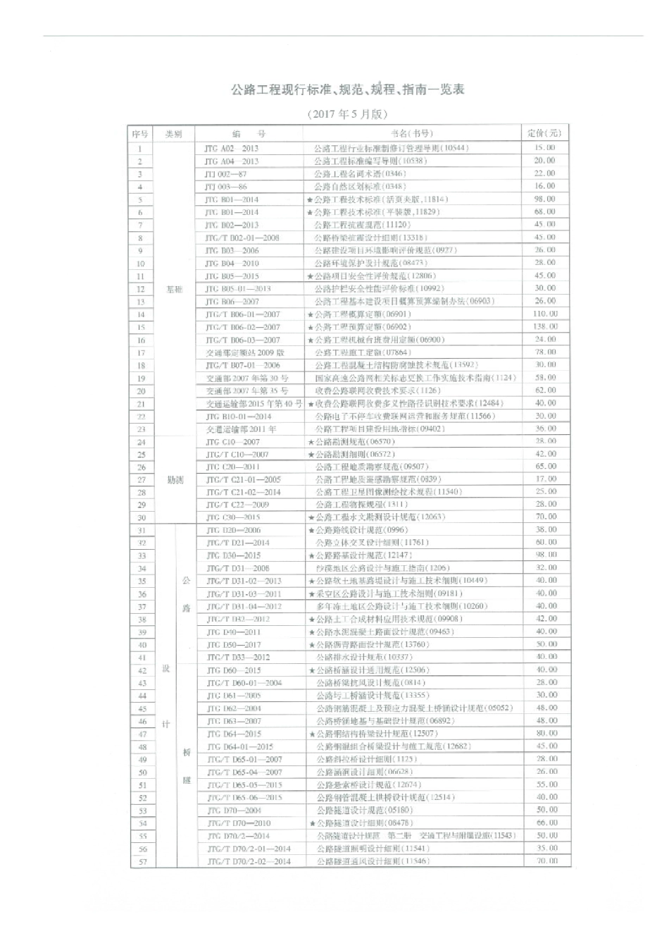 JTG D50-2017 公路沥青路面设计规范_106-108.pdf_第2页