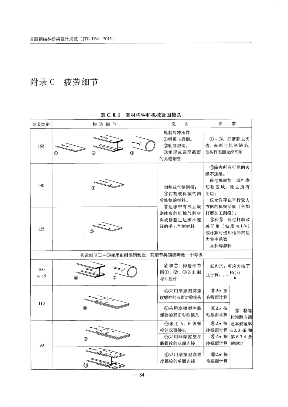 JTG D64-2015 公路钢结构桥梁设计规范_91-120.pdf_第3页