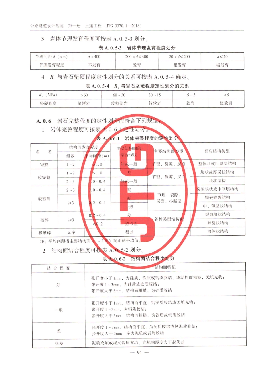 JTG_3370_1-2018_公路隧道设计规范_第一册_土建工程-_101-150.pdf_第2页