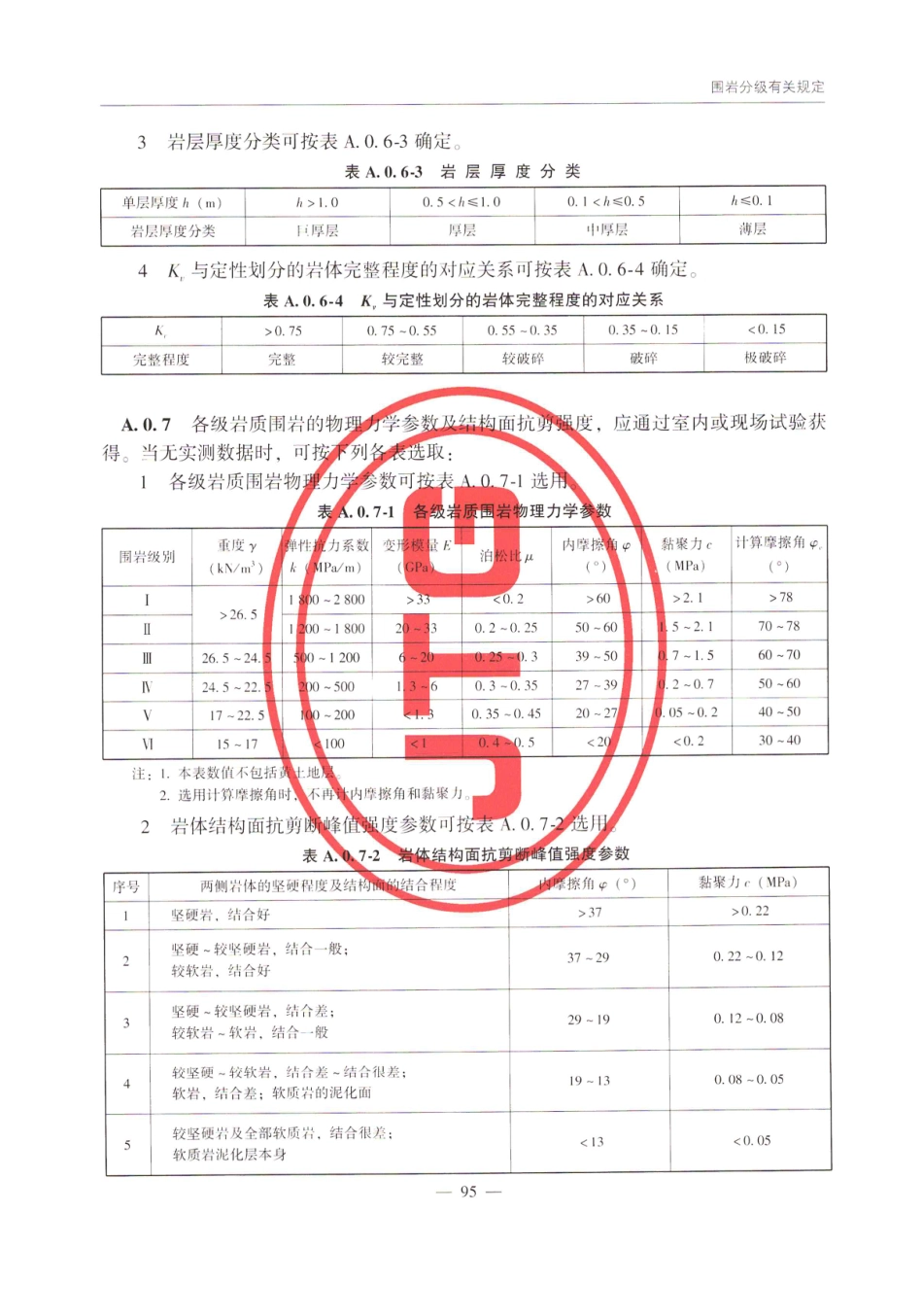 JTG_3370_1-2018_公路隧道设计规范_第一册_土建工程-_101-150.pdf_第3页