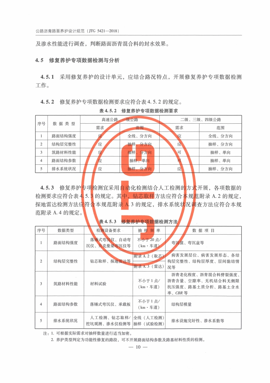 JTG_5421-2018_公路沥青路面养护设计规范_16-30.pdf_第2页