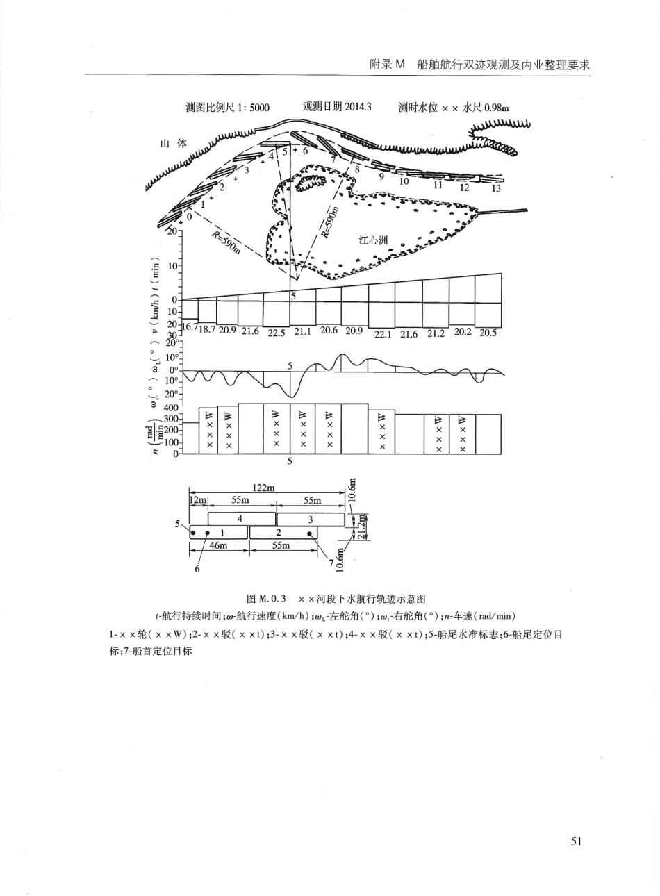 JTS132-2015 水运工程水文观测规范_61-80.pdf_第1页