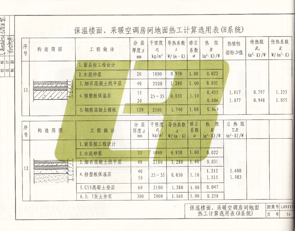 L09J130-公共建筑节能保温构造详图_61-80.pdf_第1页