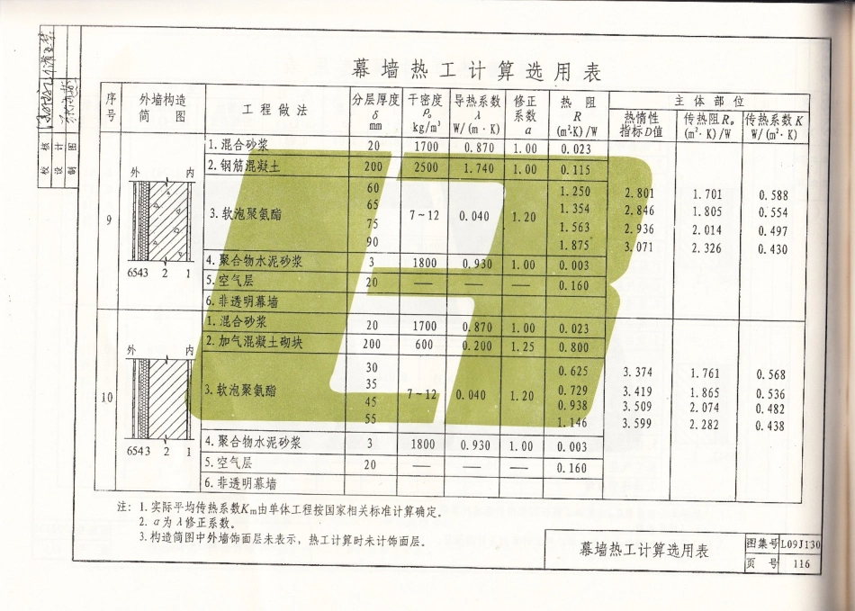 L09J130-公共建筑节能保温构造详图_121-140.pdf_第1页