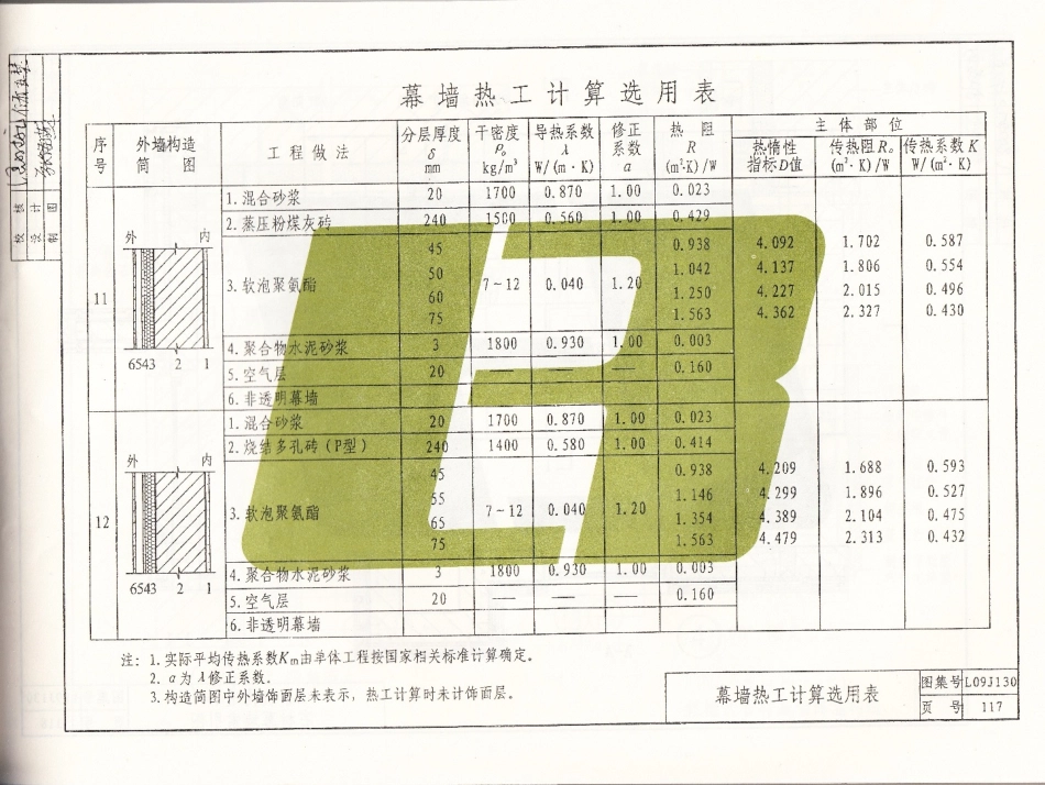L09J130-公共建筑节能保温构造详图_121-140.pdf_第2页