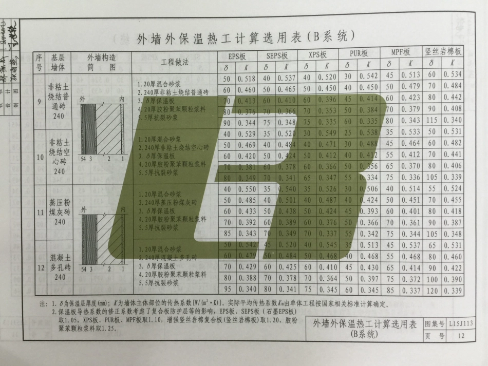 L15J113 外墙外保温构造详图（三）（胶粉聚笨颗粒浆料复合型保温系统）_13-18.pdf_第2页