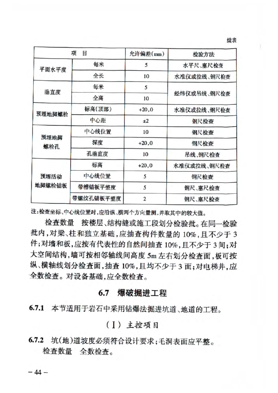 RFJ01-2015 人民防空工程质量验收与评价标准_51-100.pdf_第2页
