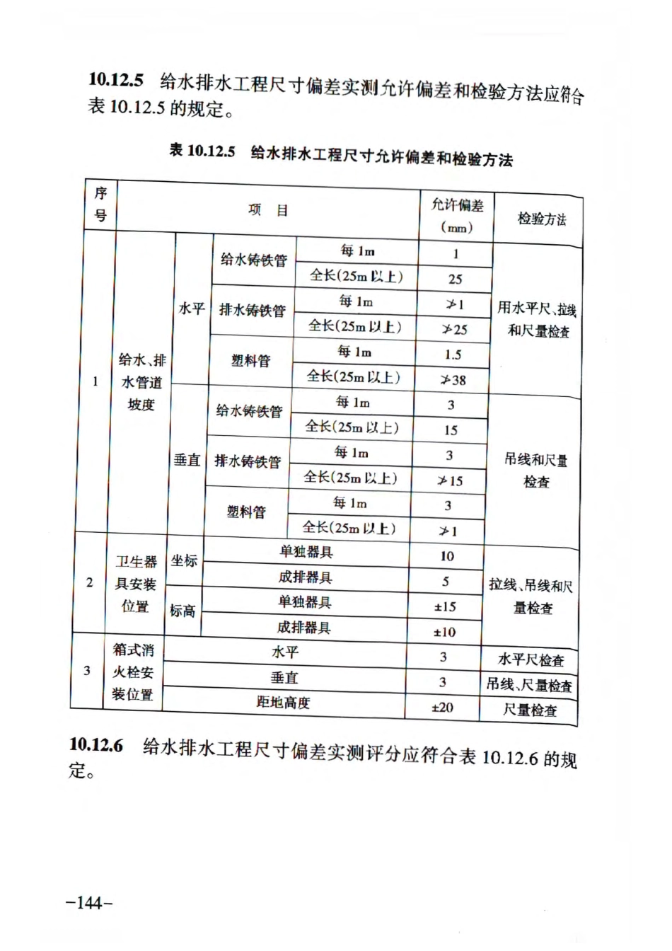 RFJ01-2015 人民防空工程质量验收与评价标准_151-200.pdf_第2页