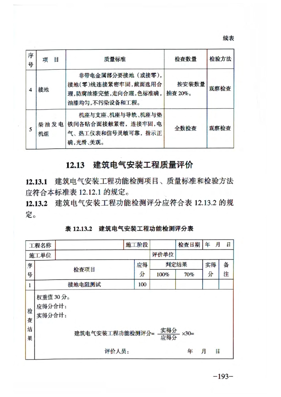 RFJ01-2015 人民防空工程质量验收与评价标准_201-250.pdf_第1页