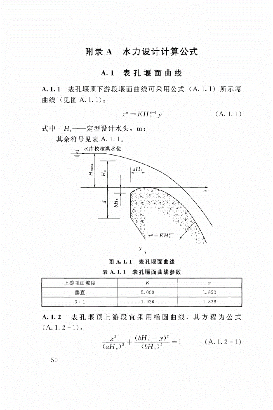 SL 282-2018 混凝土拱坝设计规范_55-72.pdf_第1页