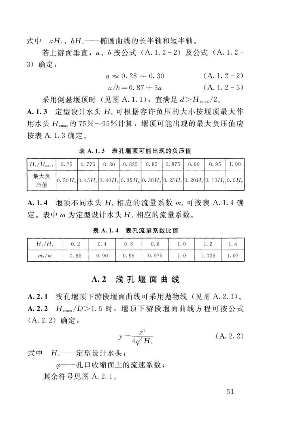 SL 282-2018 混凝土拱坝设计规范_55-72.pdf_第2页