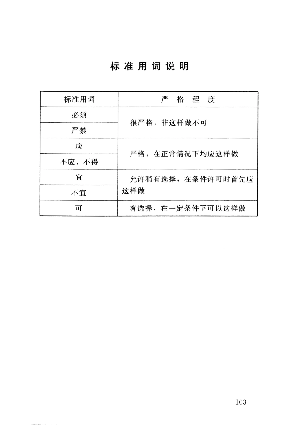 SL 310-2019 村镇供水工程技术规范_109-126.pdf_第2页