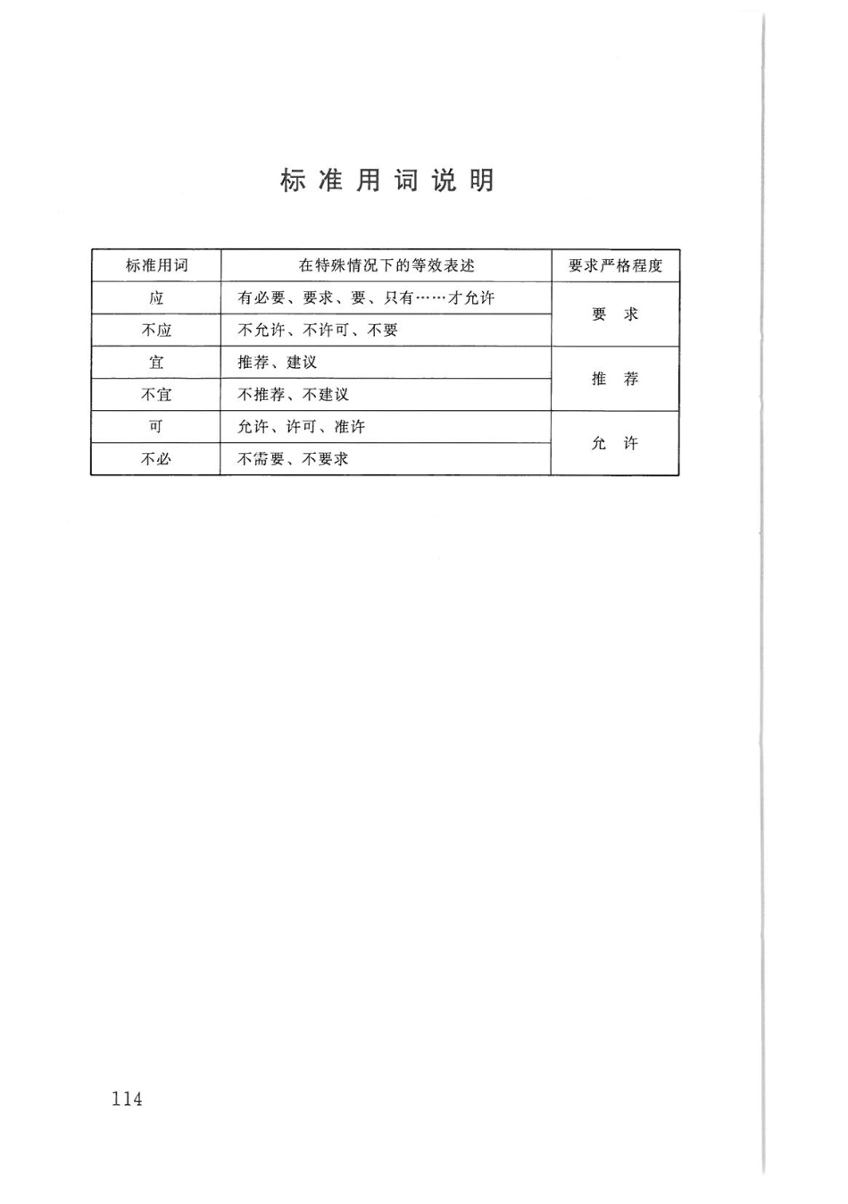 SL27-2014水闸施工规范_121-150.pdf_第2页
