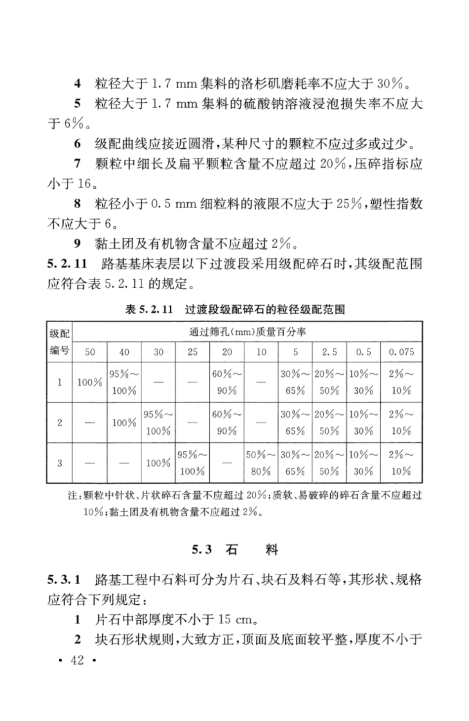 TB10001-2016 铁路路基设计规范_51-100.pdf_第1页