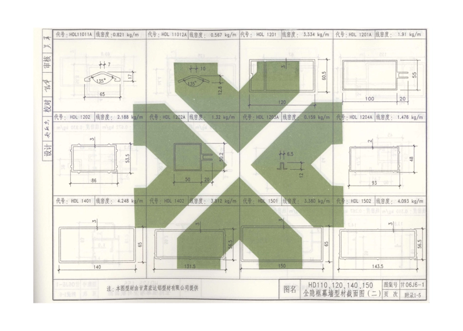 甘06J6-1断桥铝合金节能门窗_109-115.pdf_第1页
