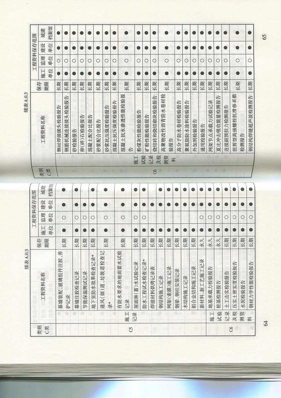 甘肃省DB62／T25-3016-2016建筑工程资料管理规程_37-48.pdf_第2页