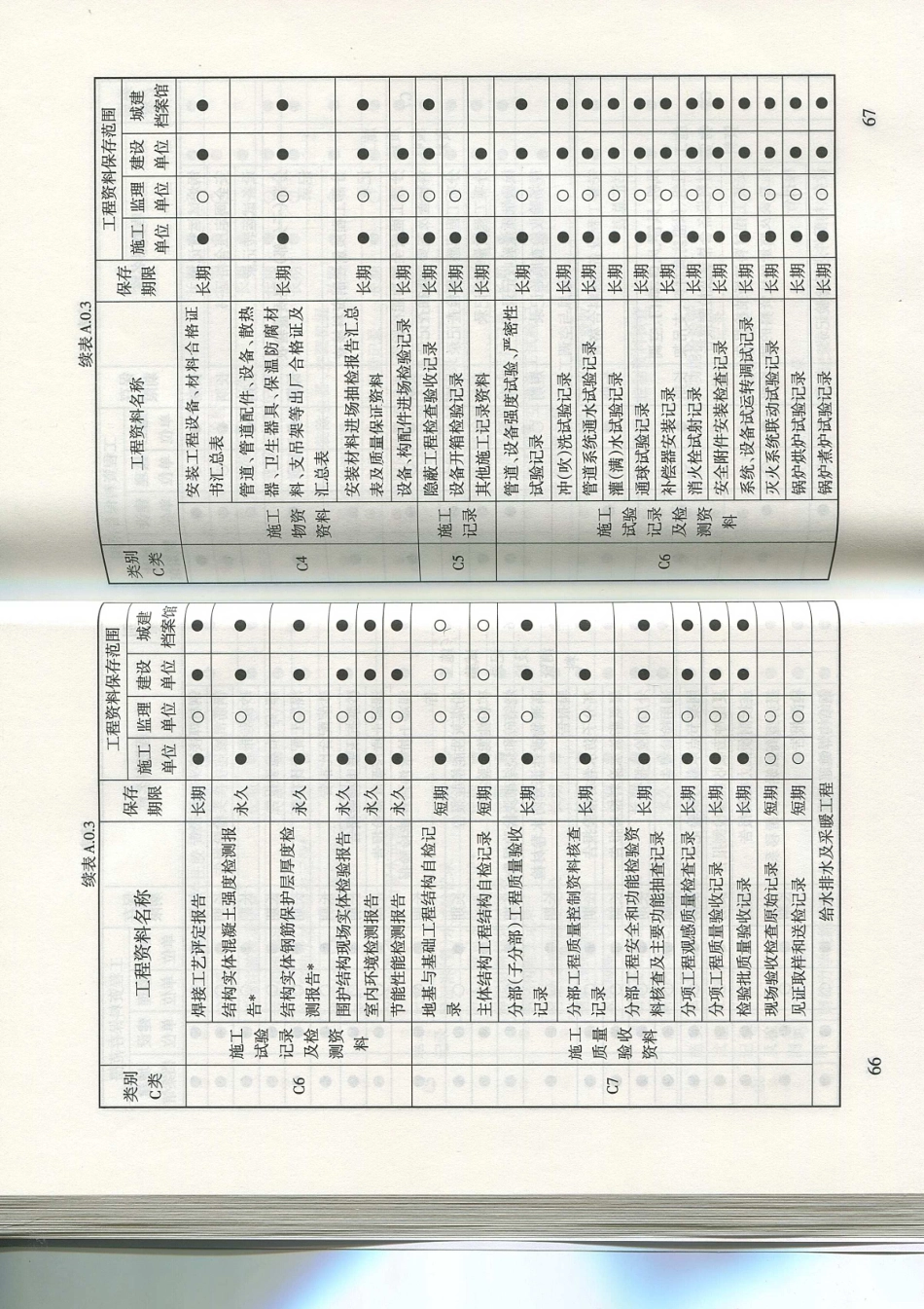 甘肃省DB62／T25-3016-2016建筑工程资料管理规程_37-48.pdf_第3页