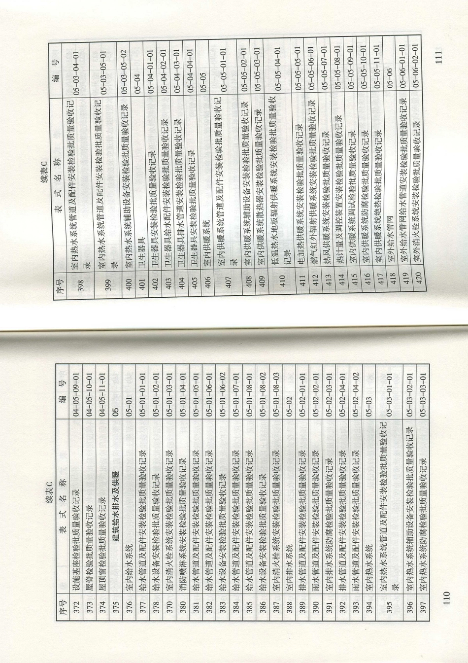 甘肃省DB62／T25-3016-2016建筑工程资料管理规程_61-72.pdf_第1页