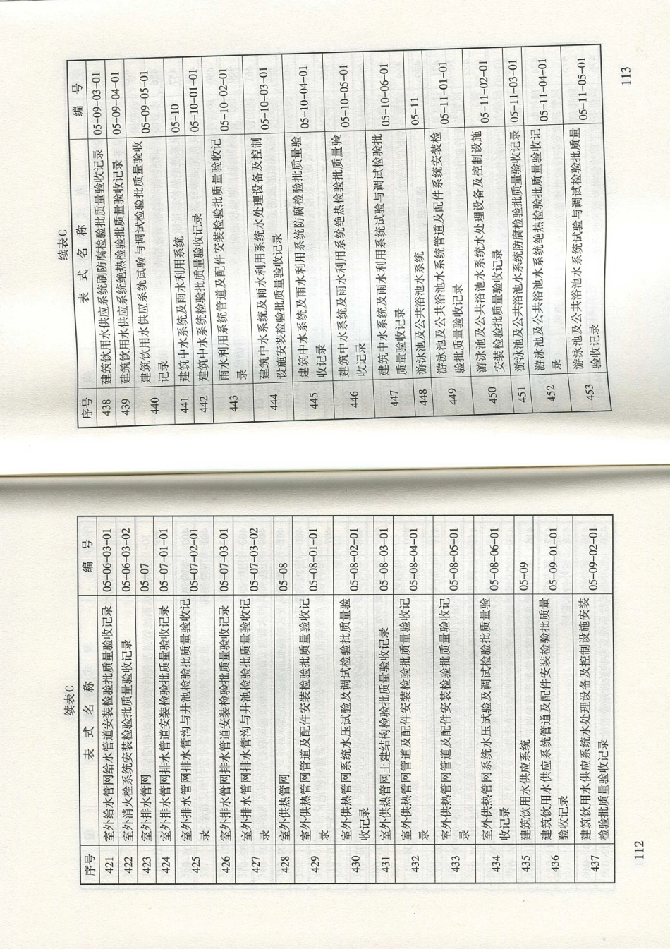 甘肃省DB62／T25-3016-2016建筑工程资料管理规程_61-72.pdf_第2页